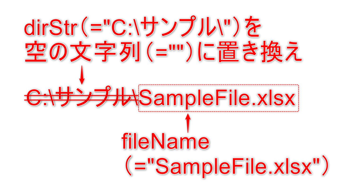 12_VBAReplace関数ディレクトリとファイル名分けるファイル名取得